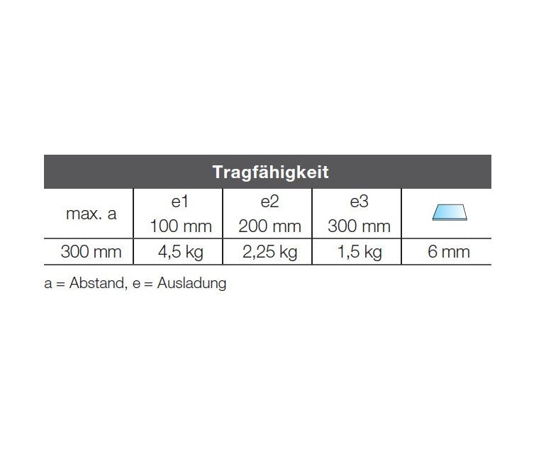 Glashalter eckig, 15 x 27mm, für 6-10 mm Glas, Zink glanzverchromt