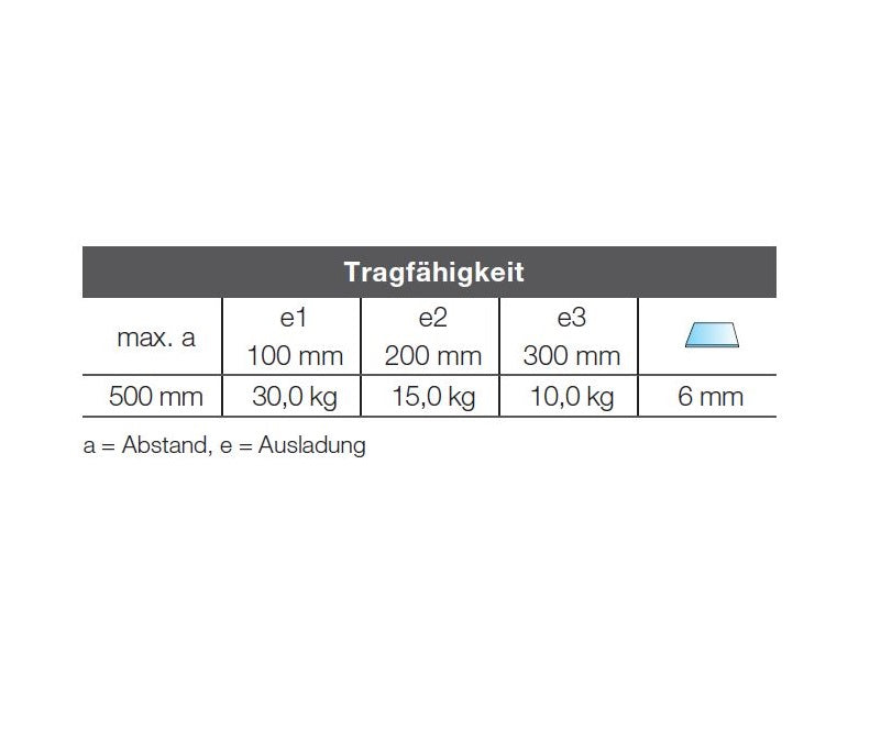 Glashalter eckig, 100 x 27mm, für 6-10 mm Glas, Zink glanzverchromt