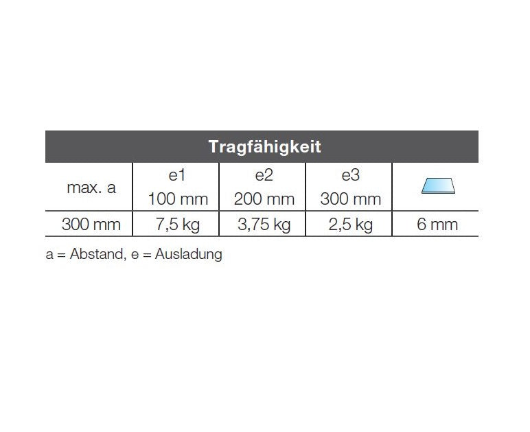 Glashalter halbrund, 50 x 27mm, für 6-10 mm Glas, Zink glanzverchromt