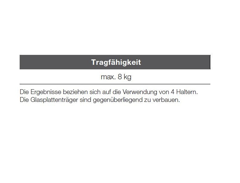 Glashalter eckig, 15 x 27mm, für Lochwände, für 6-10 mm Glas, Zink glanzverchromt