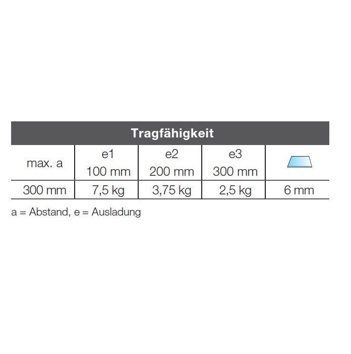 Glashalter eckig, 30 x 27mm, für 6-10 mm Glas, Zink glanzverchromt