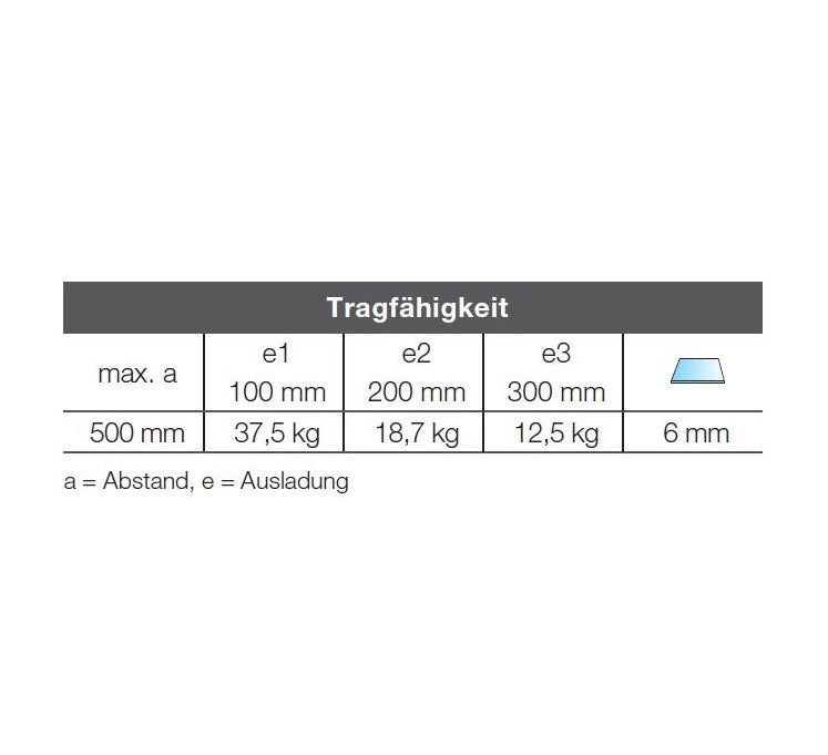 Glashalter eckig mit Kragen, 40 x 30mm, für 6-10 mm Glas, Zink glanzverchromt