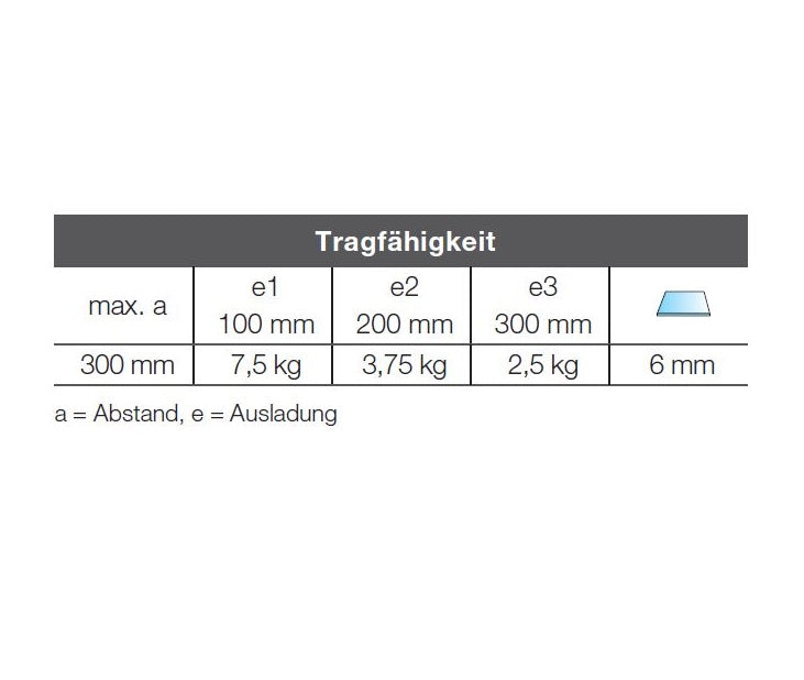 Glasplattenträger rund, ø 20mm x 26mm, für 6-10 mm Glas, Zink glanzverchromt